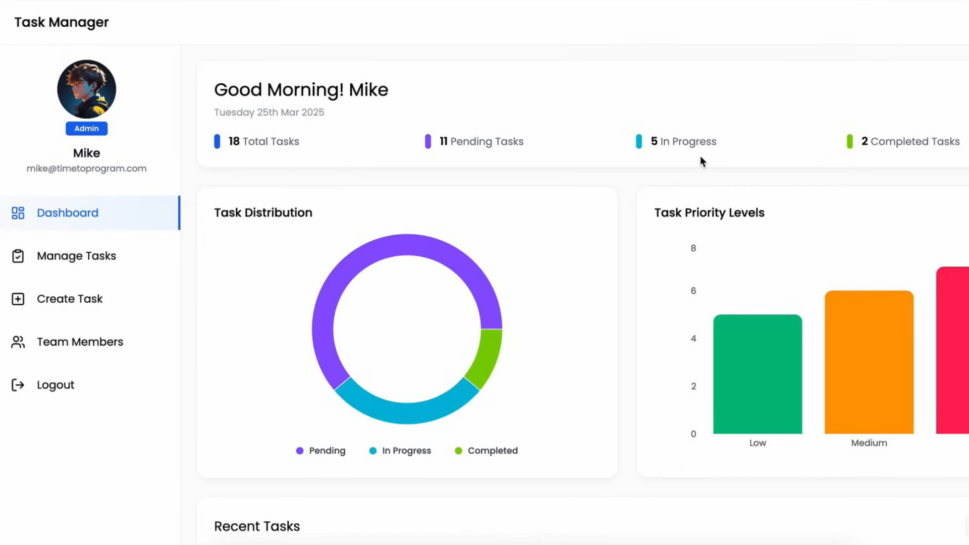 Screenshot of a custom-built task manager platform